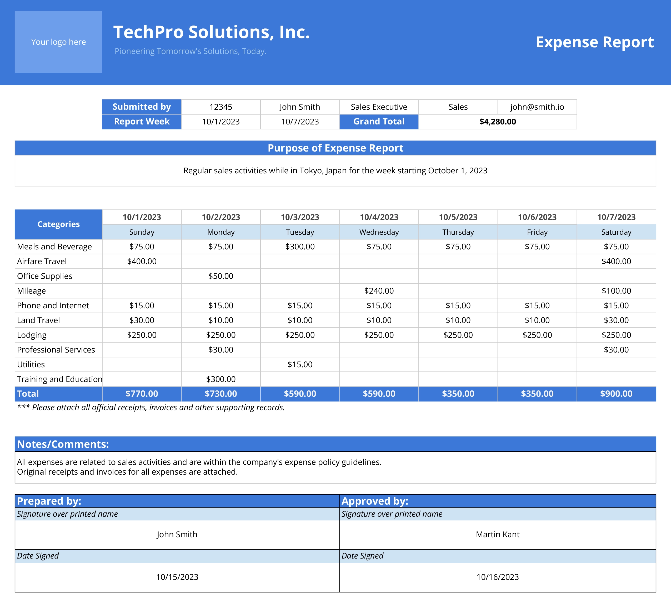 Download Free Monthly Expense Report Template [2024 Edition]