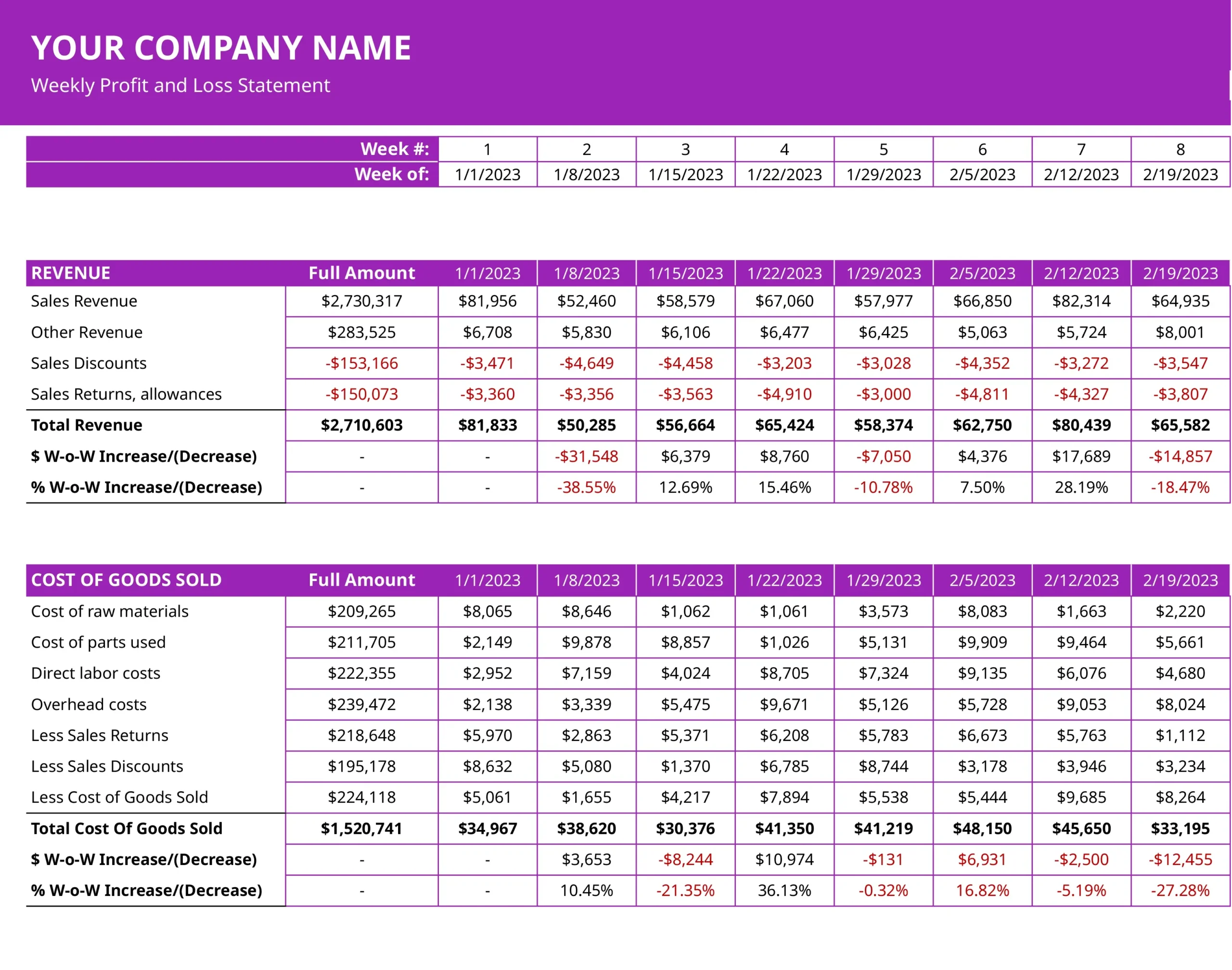 50 Free Spreadsheet Templates 2024 Edition 📈 4678