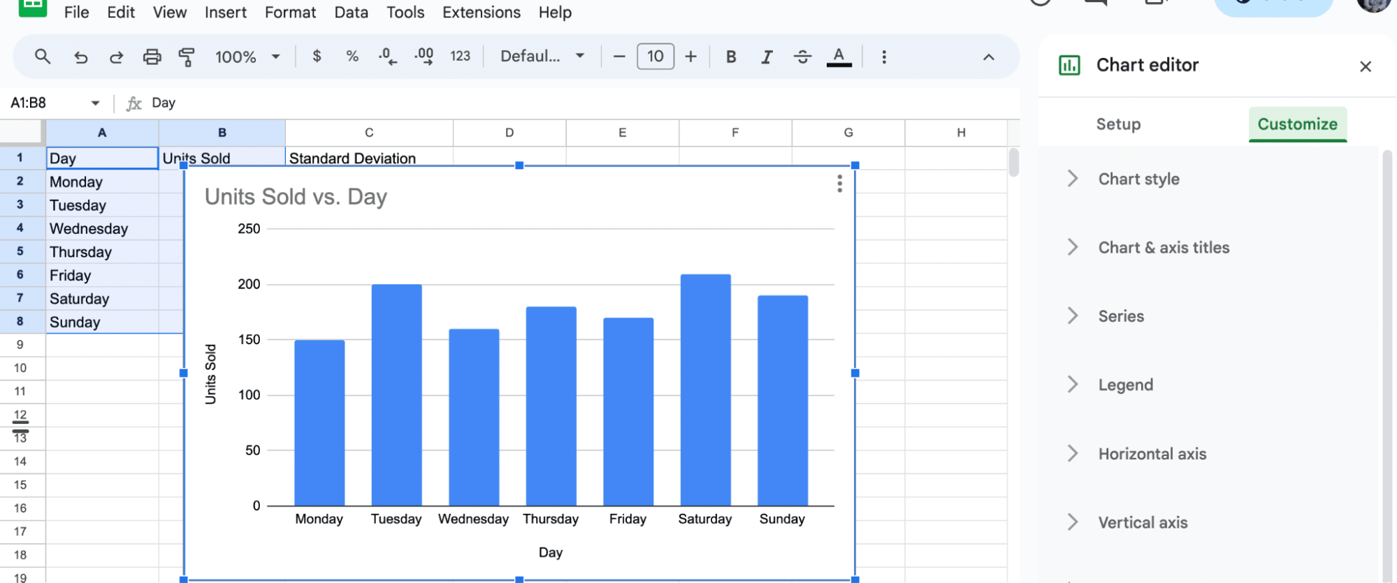 How to Add Error Bars in Google Sheets