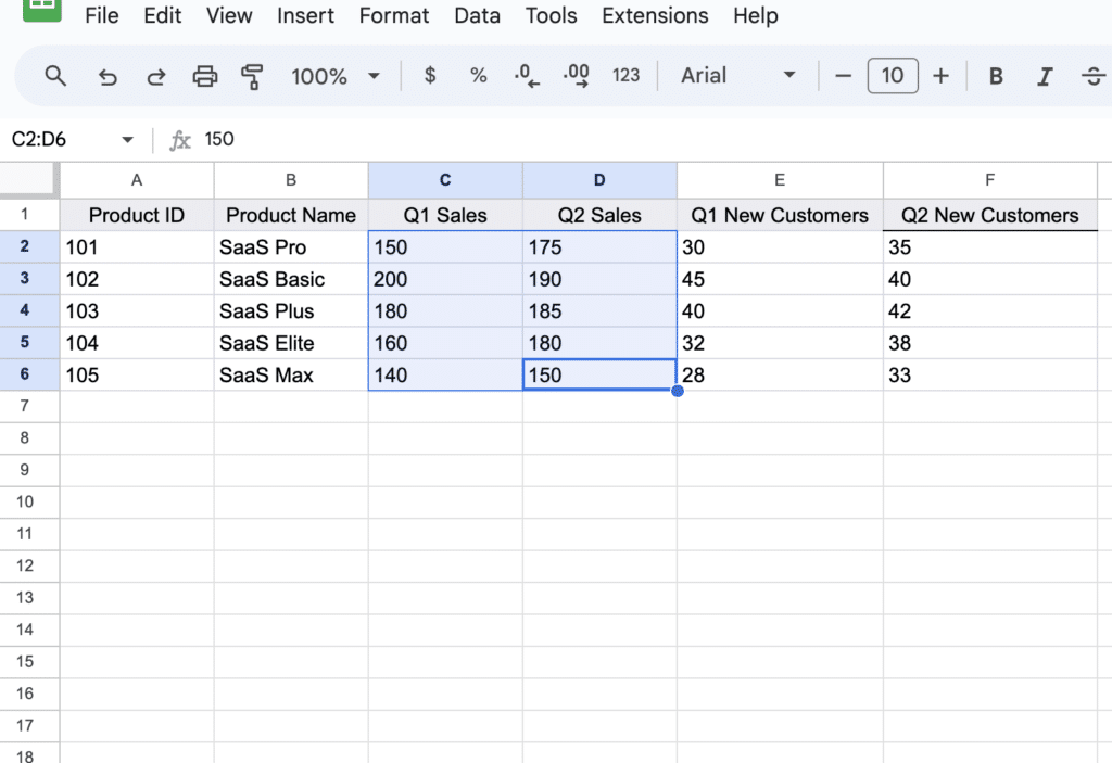 Apply conditional formating by selecting the sales data columns (C2:D6). 