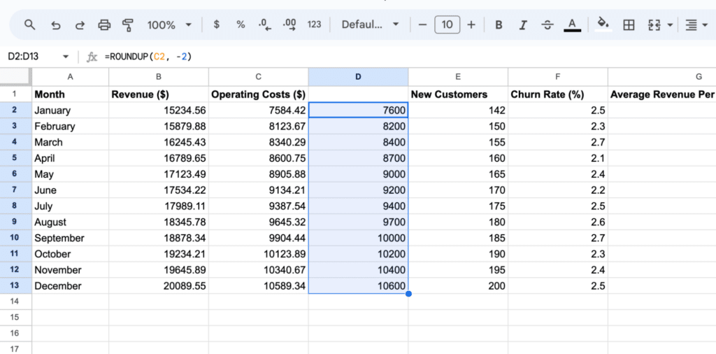 Google Sheets data table with the ROUNDUP function applied to the Operating Costs column for multiple months.