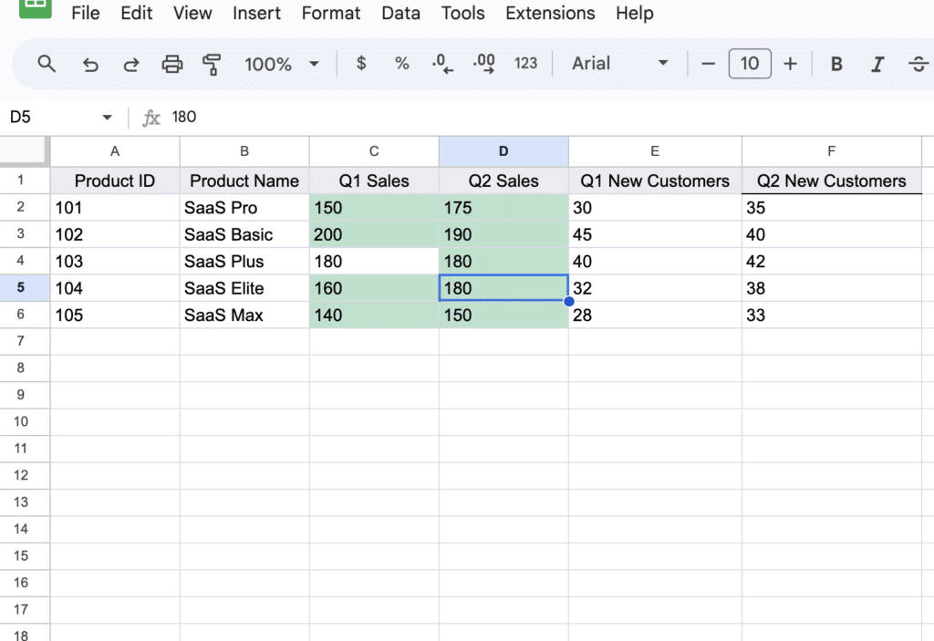 Google Sheets snapshot with conditional formatting applied to sales data columns to visually compare Q1 and Q2 figures.
