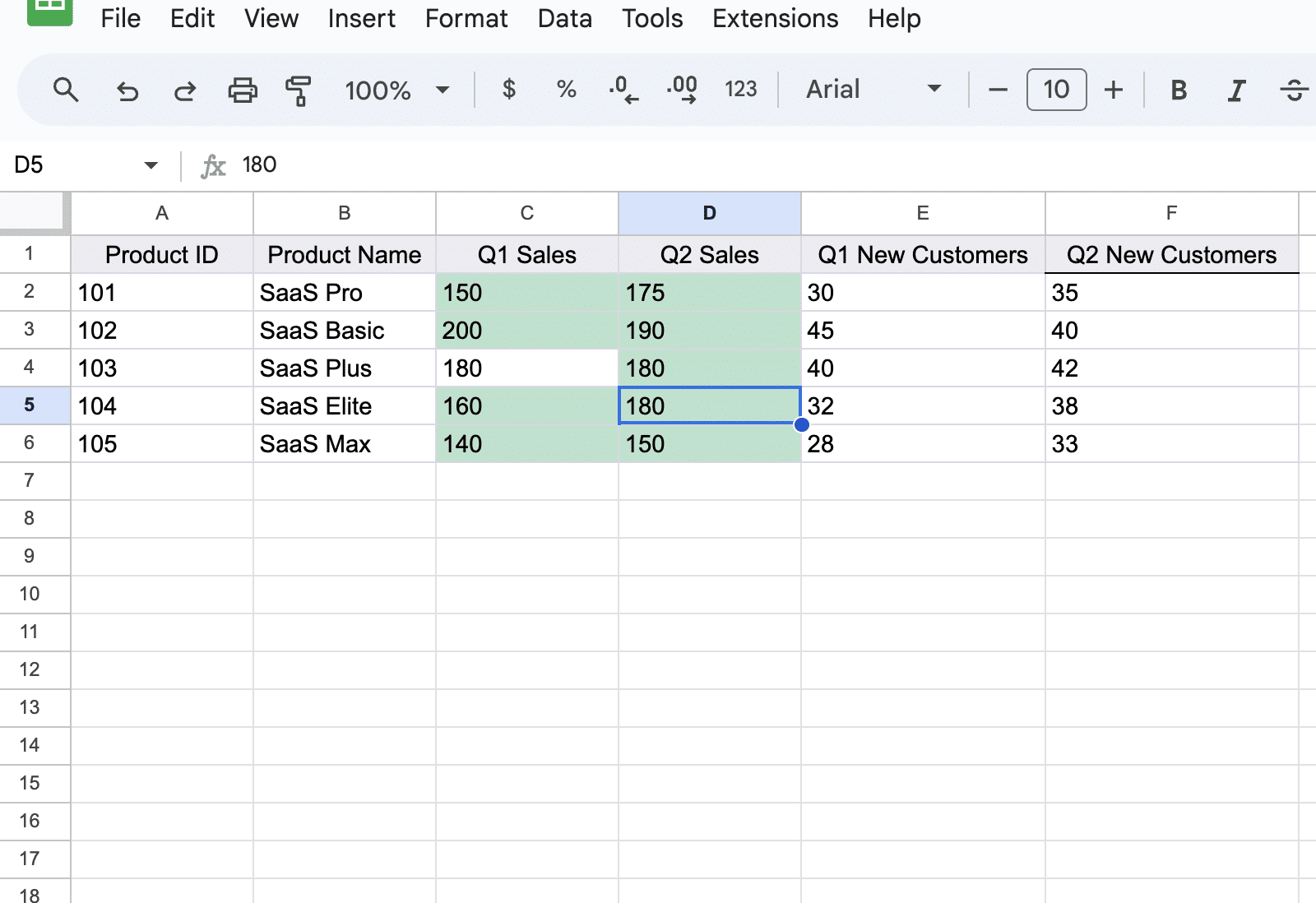 Compare Two Columns in Google Sheets