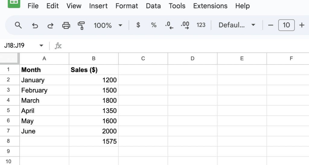 Google Sheets interface displaying a cell containing an AVERAGE formula with the range B2:B7 highlighted to calculate the average sales.
