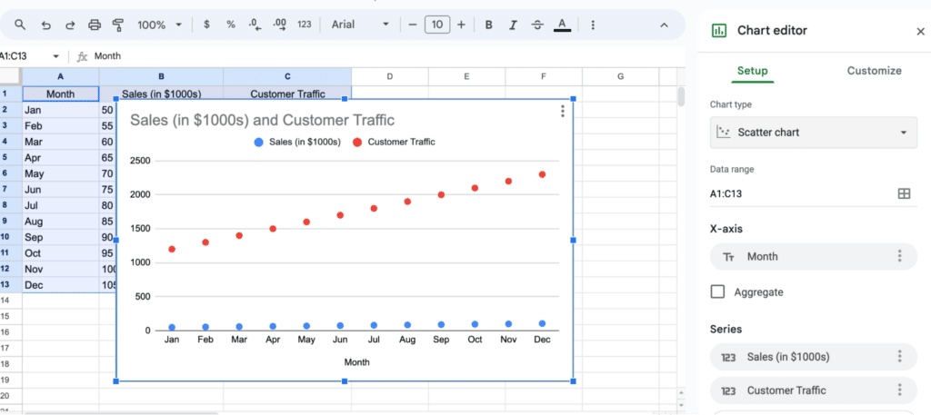 How to Find A Line of Best Fit in Google Sheets