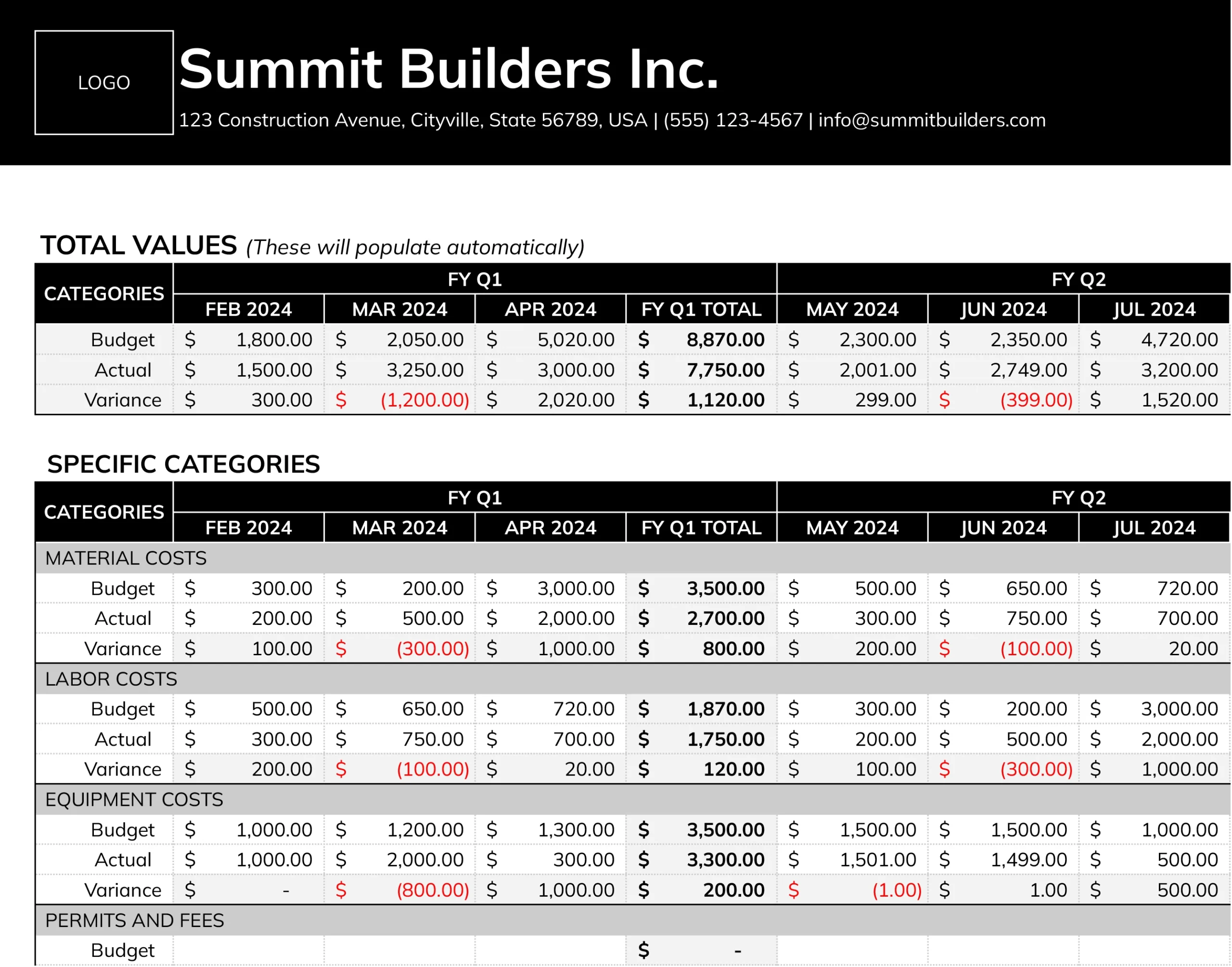 startup-ledger-template-for-spreadsheets