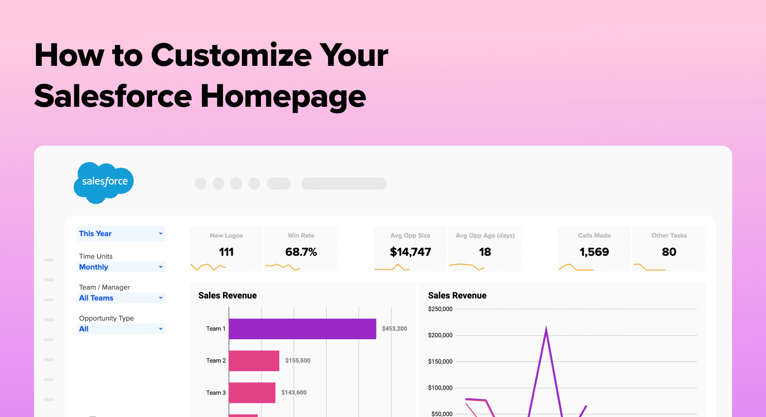 Customize Your Salesforce Home Page Layout in Simple Steps