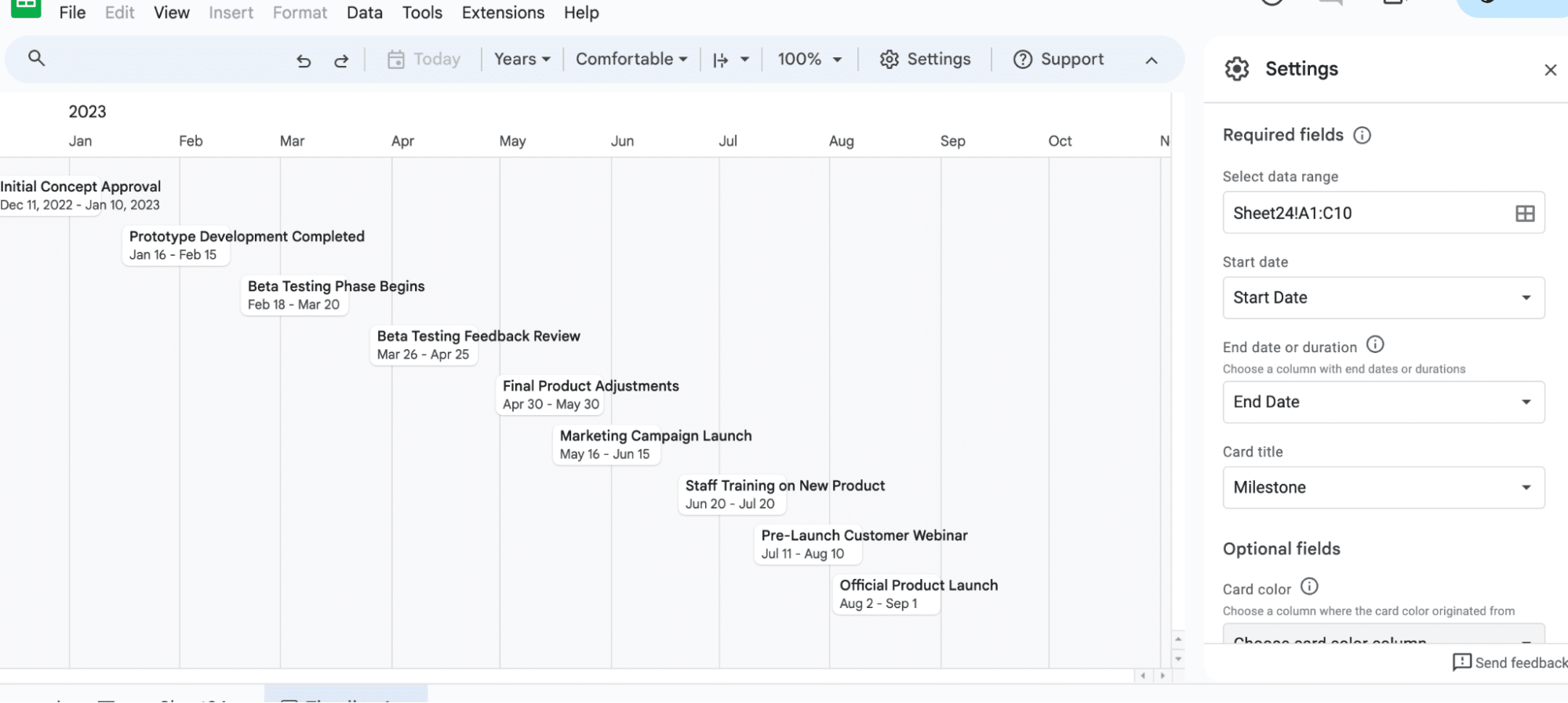 Automatically create timeline your timeline chart based on your data.