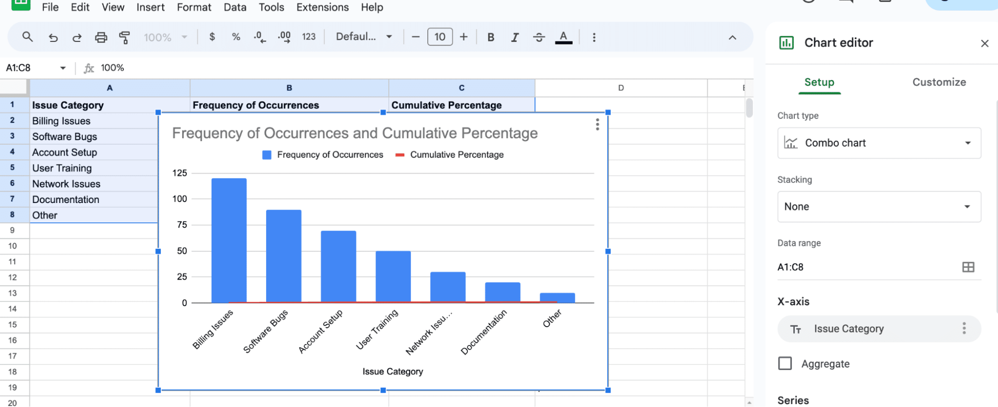 customize the chart. 