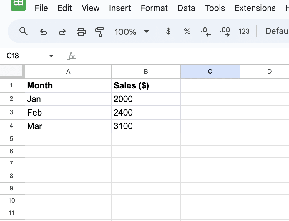 Inputting monthly sales data in Google Sheets.