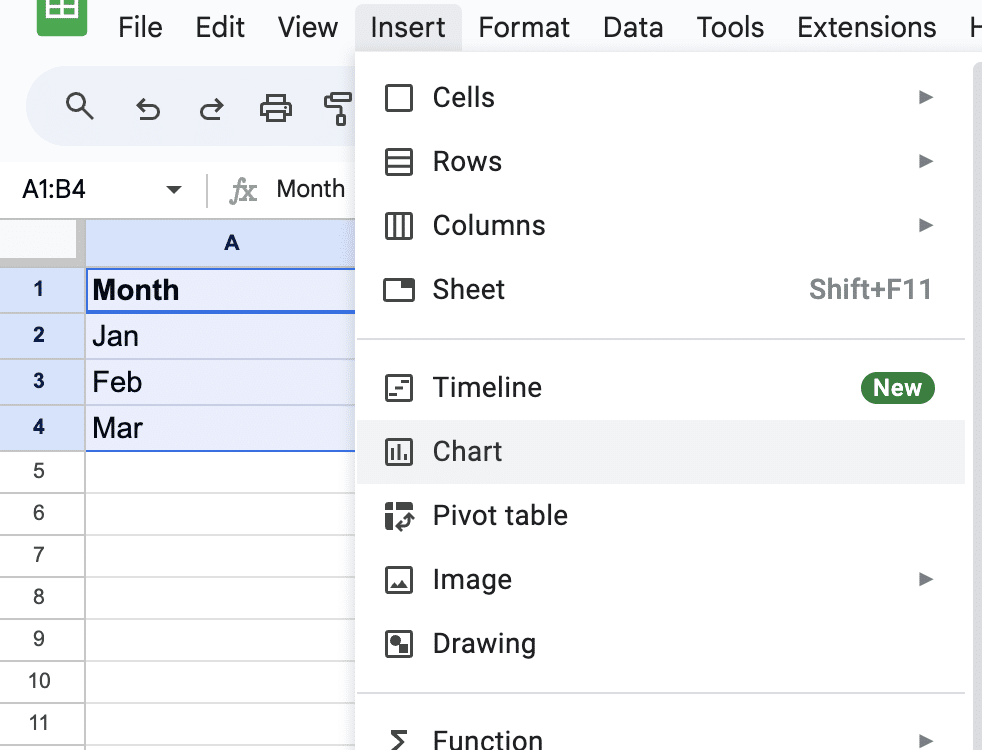 Inserting a chart in Google Sheets from the menu.