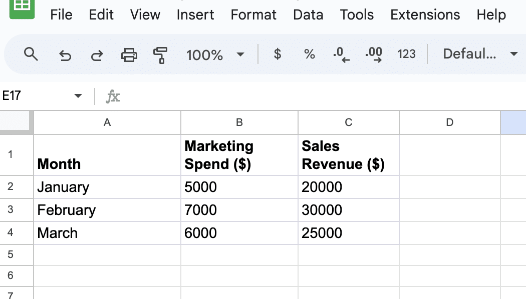 Alt Text: "Setting up marketing spend and sales revenue data in Google Sheets for scatter plot analysis.