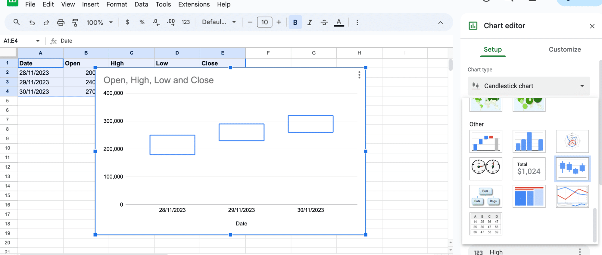 Choosing the Candlestick chart option from the dropdown menu in Google Sheets.