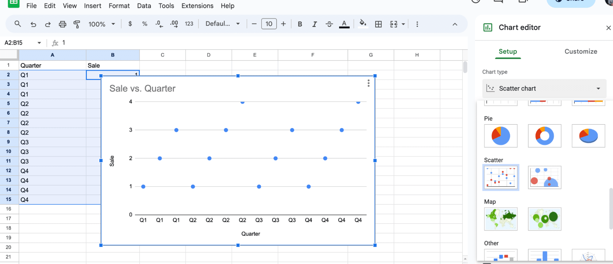 Dropdown menu in Google Sheets with Scatter Chart selected, transforming the sales data into a visual dot plot format.