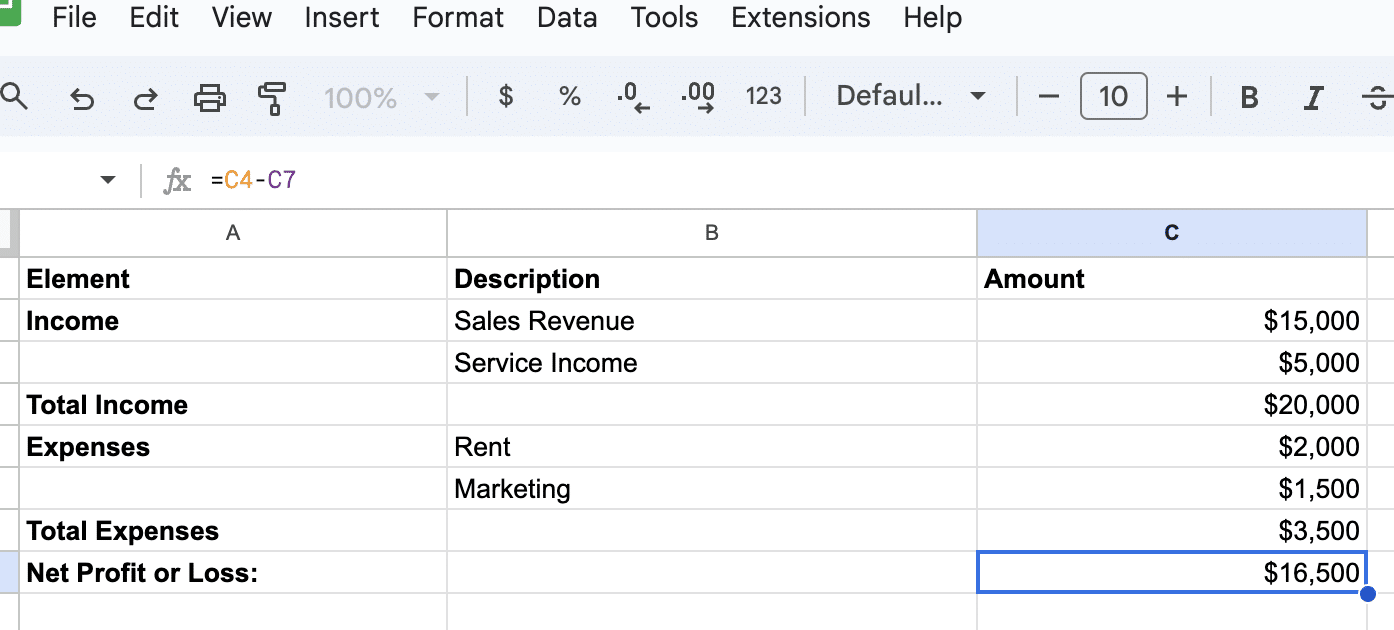 Calculating net profit or loss in a Google Sheets profit and loss statement.
