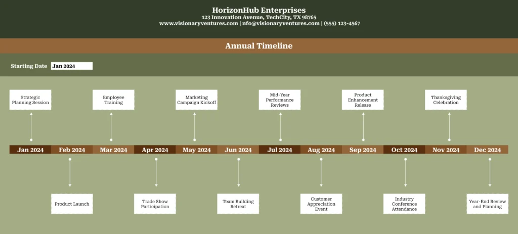 Annual Timeline Template