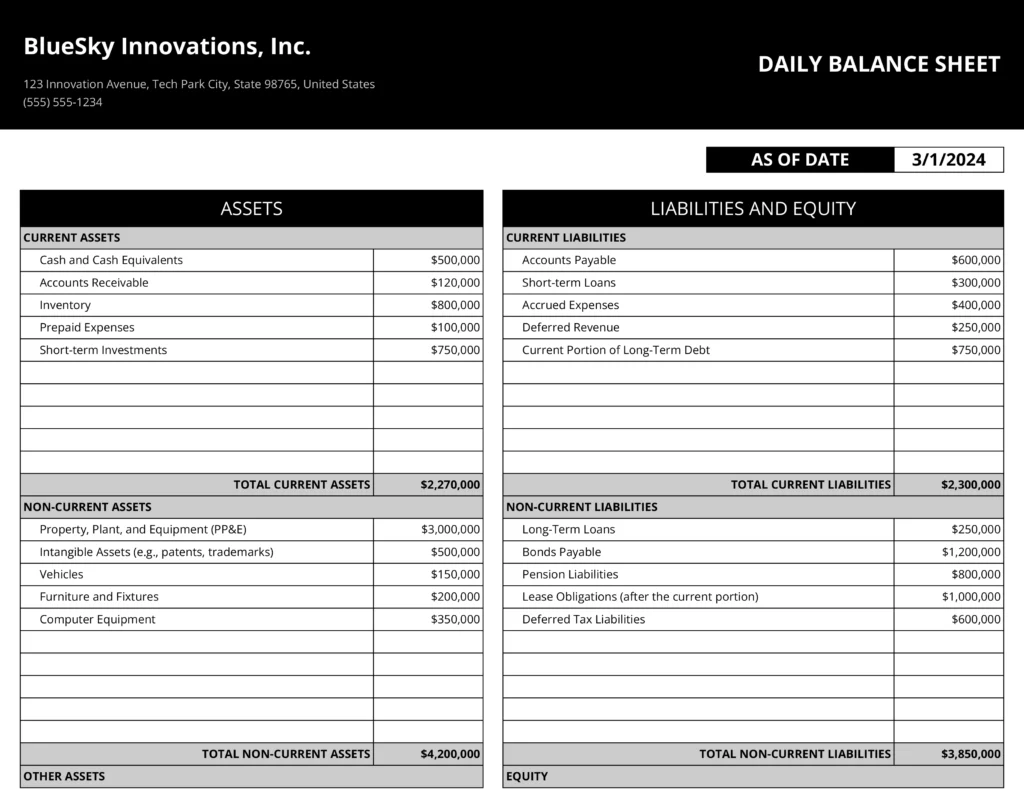 daily balance sheet template