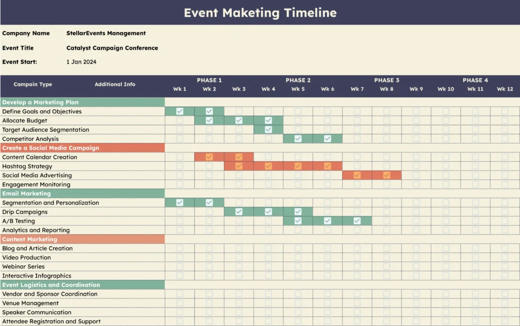 Event Marketing Timeline Template