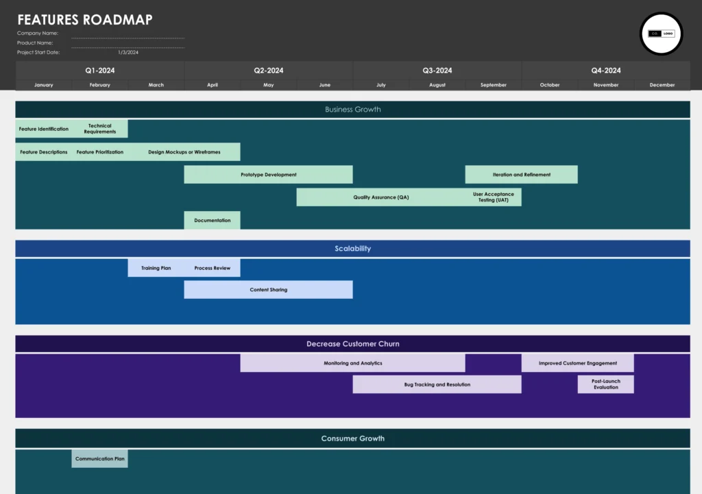Features Roadmap Template