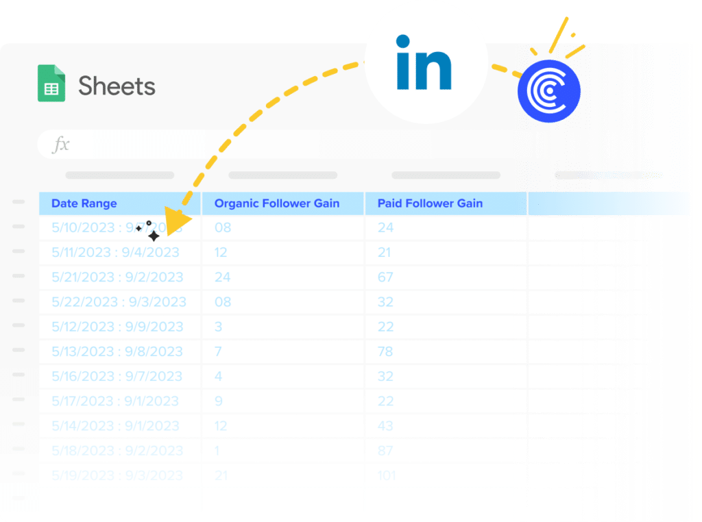Connect Linkedin to Google Sheets in 1 Minute with Coefficeint