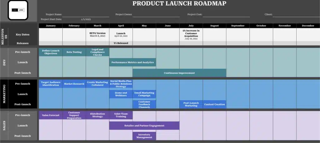 Product Launch Roadmap Template