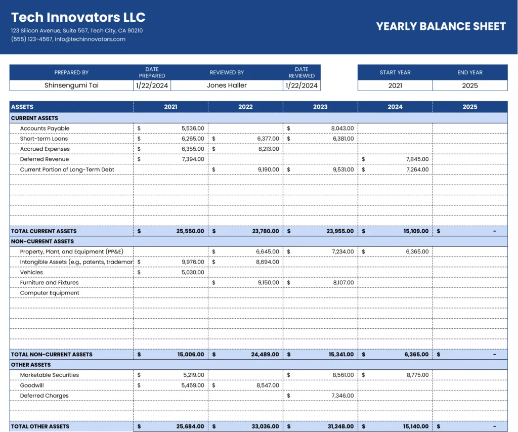 yearly balance sheet template