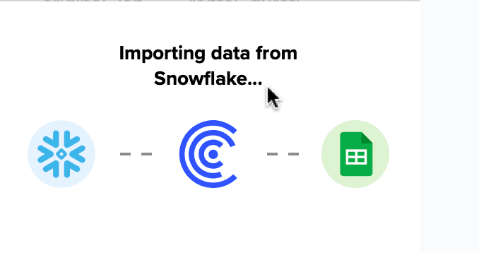 waiting for your Snowflake data will automatically populate your Google spreadsheet 