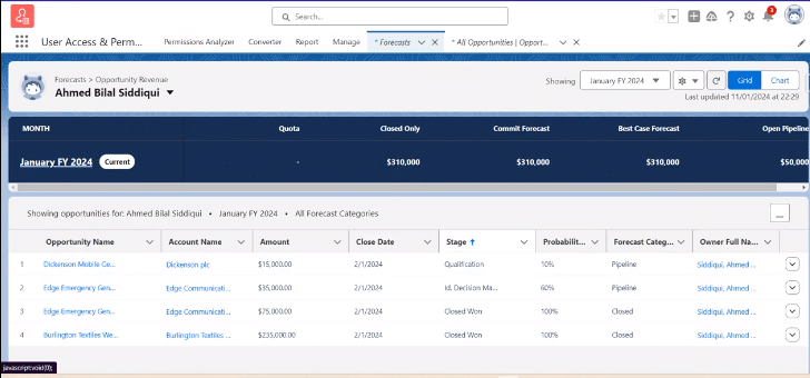 Refreshing Forecast Page in Salesforce to View Updates