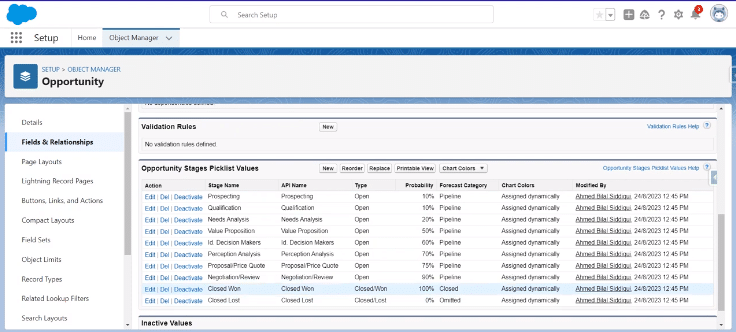 Reviewing Closed Pipeline Deals in Salesforce Stage Section