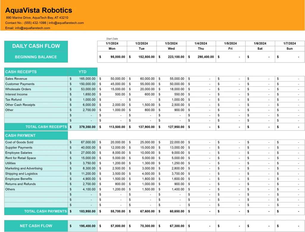 Free Daily Cashflow Statement Template for Google Sheets