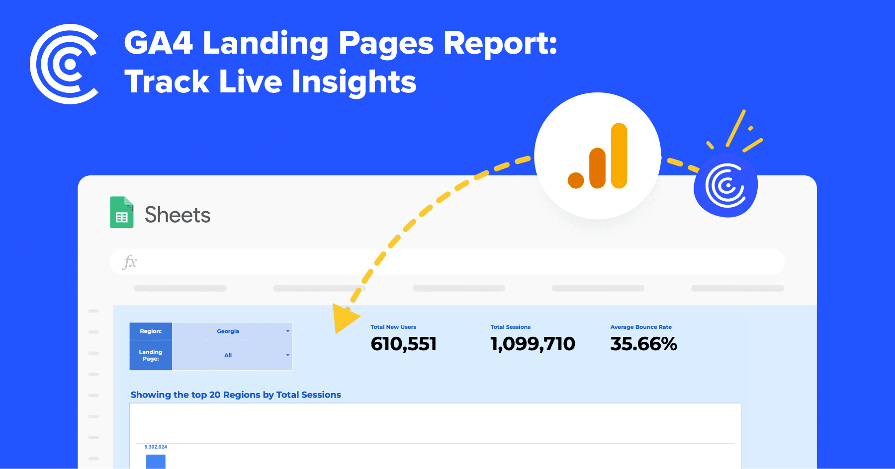 GA4 Landing Pages Report Live Data