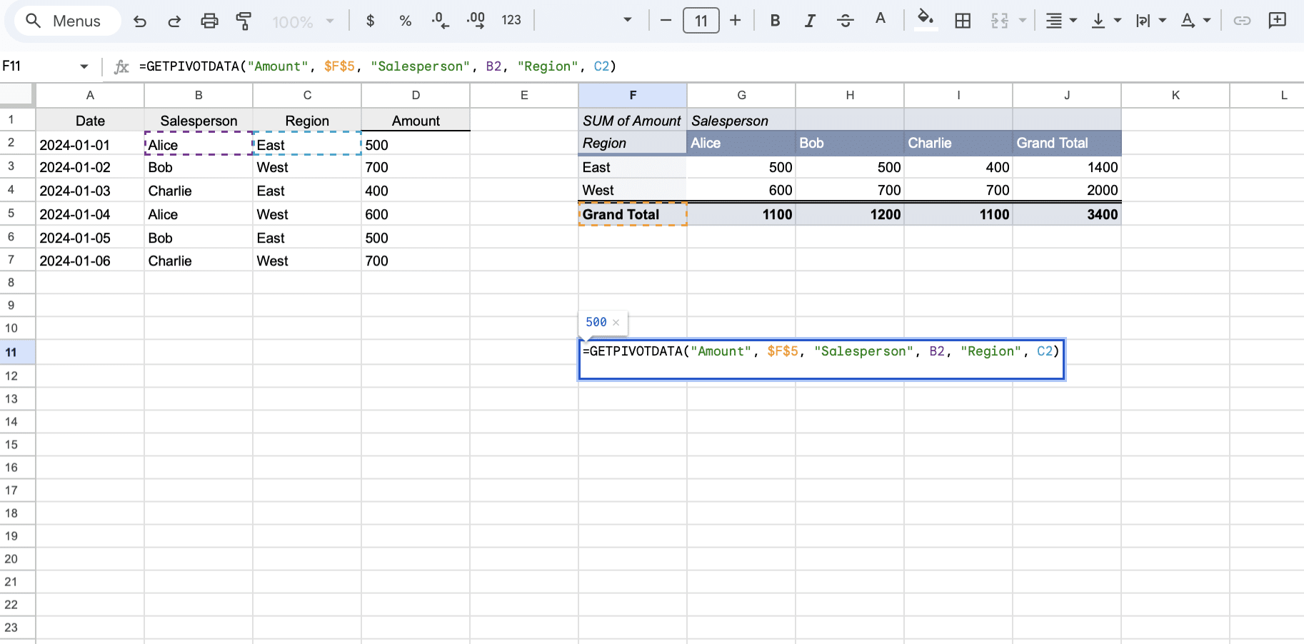 You can make your GetPivotData function dynamic using cell references instead of hard-coded item values. 