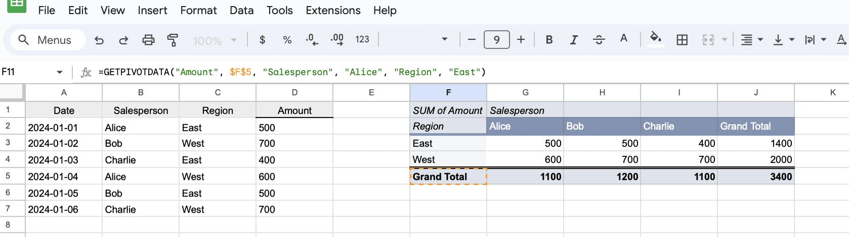 Now your simple pivot table is ready for the GetPivotData functionality .