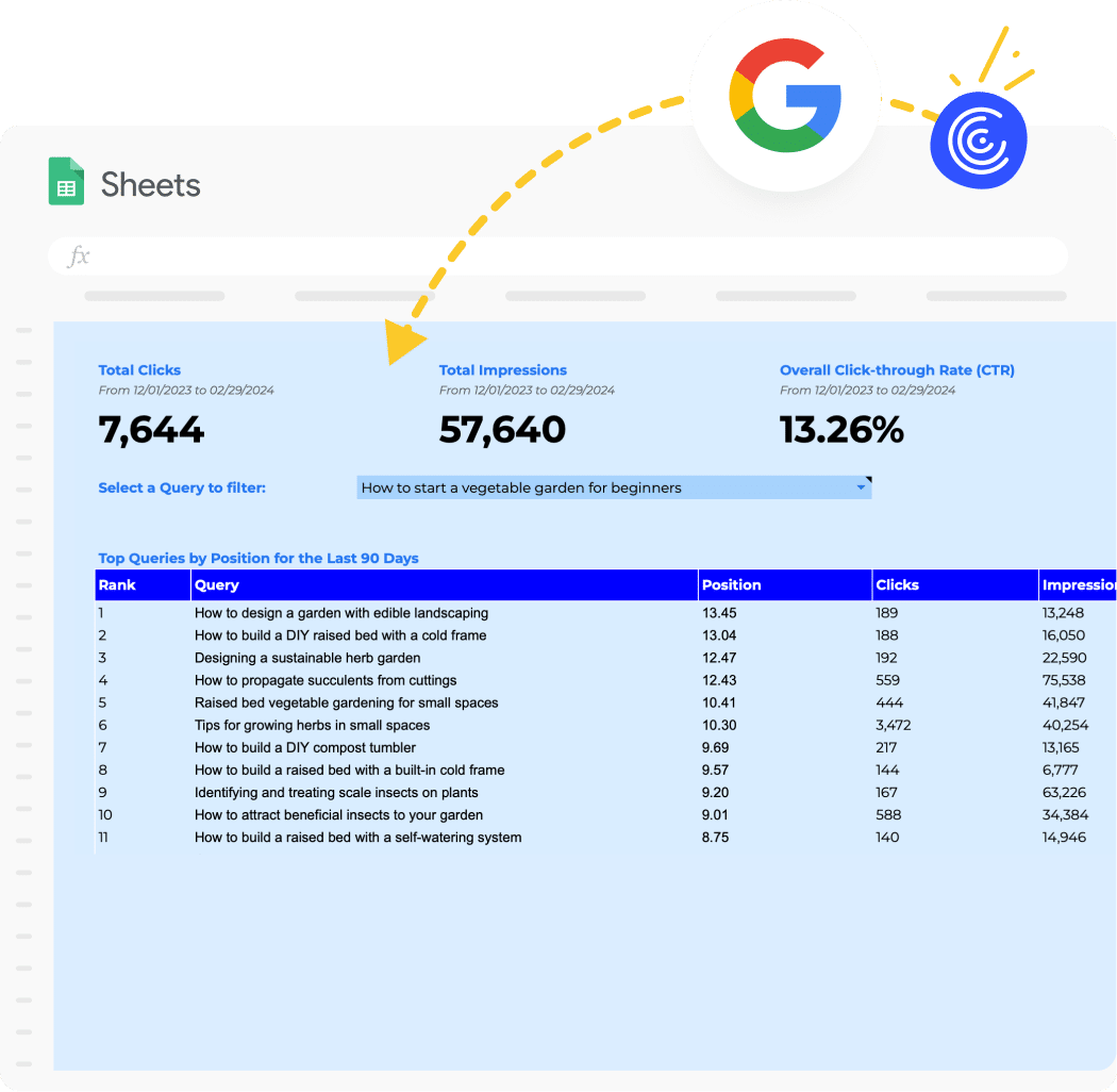 Google Sheets Rank Tracker
