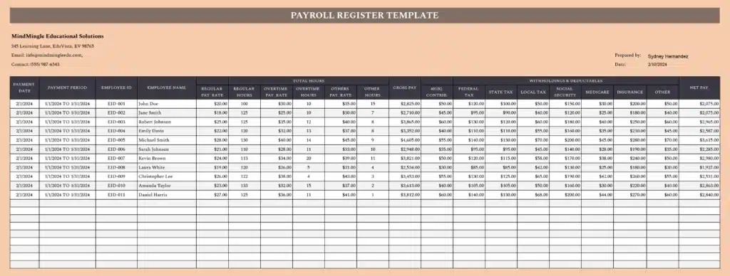 Payroll Register template