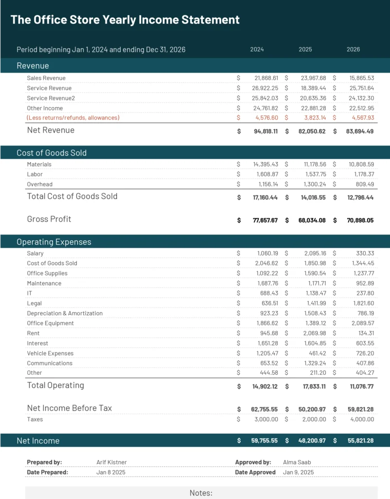 Download Your Free Small Business Income Statement Template