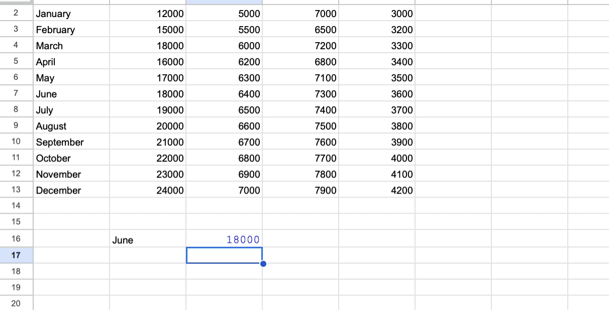 Conditional Data Extraction Return