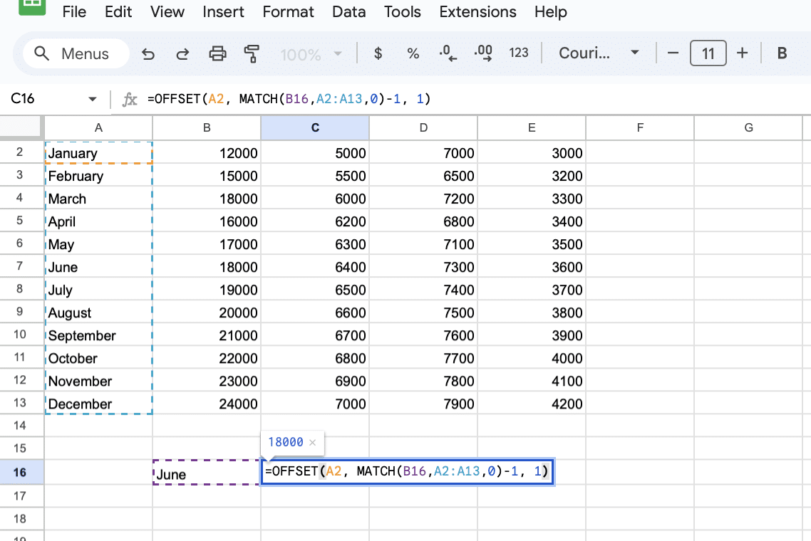 Extracting sales figures for a specific month using OFFSET and MATCH functions in Google Sheets.