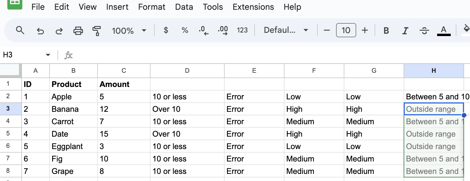 Combining IF with AND/OR functions to test multiple conditions in Google Sheets.