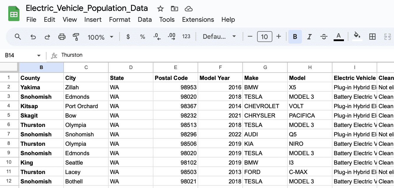 Build out columns and rows with standard data managment variables