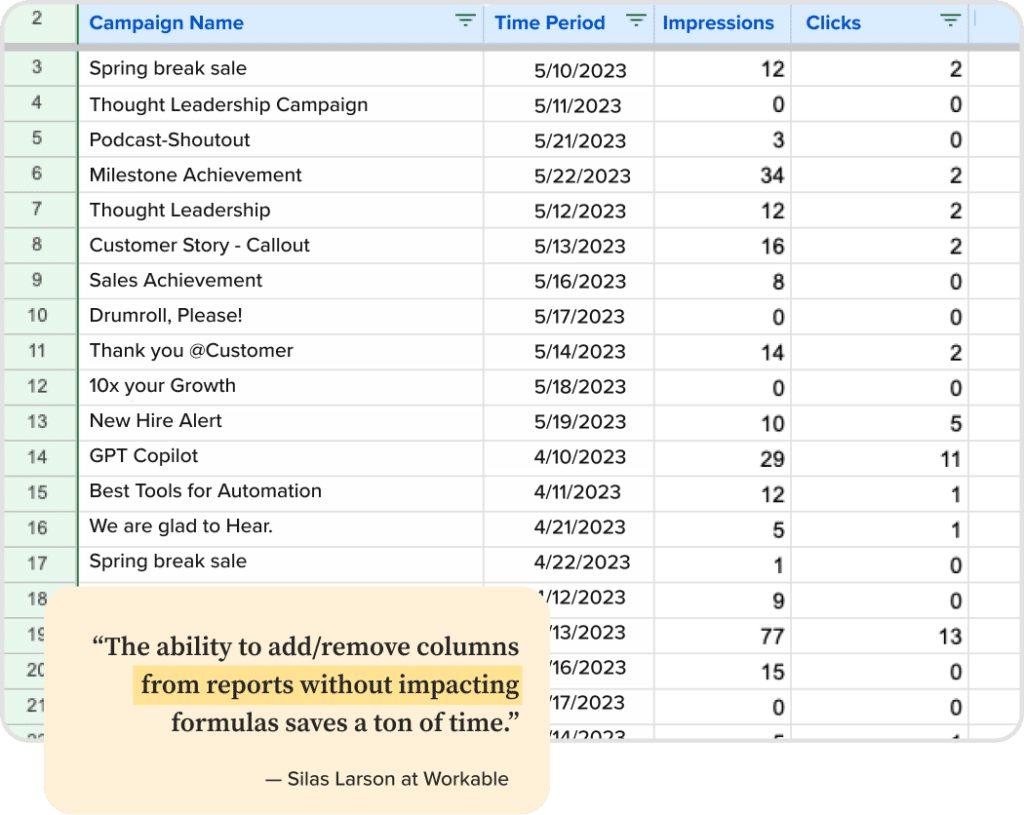 Bing Ads Export Into Spreadsheets