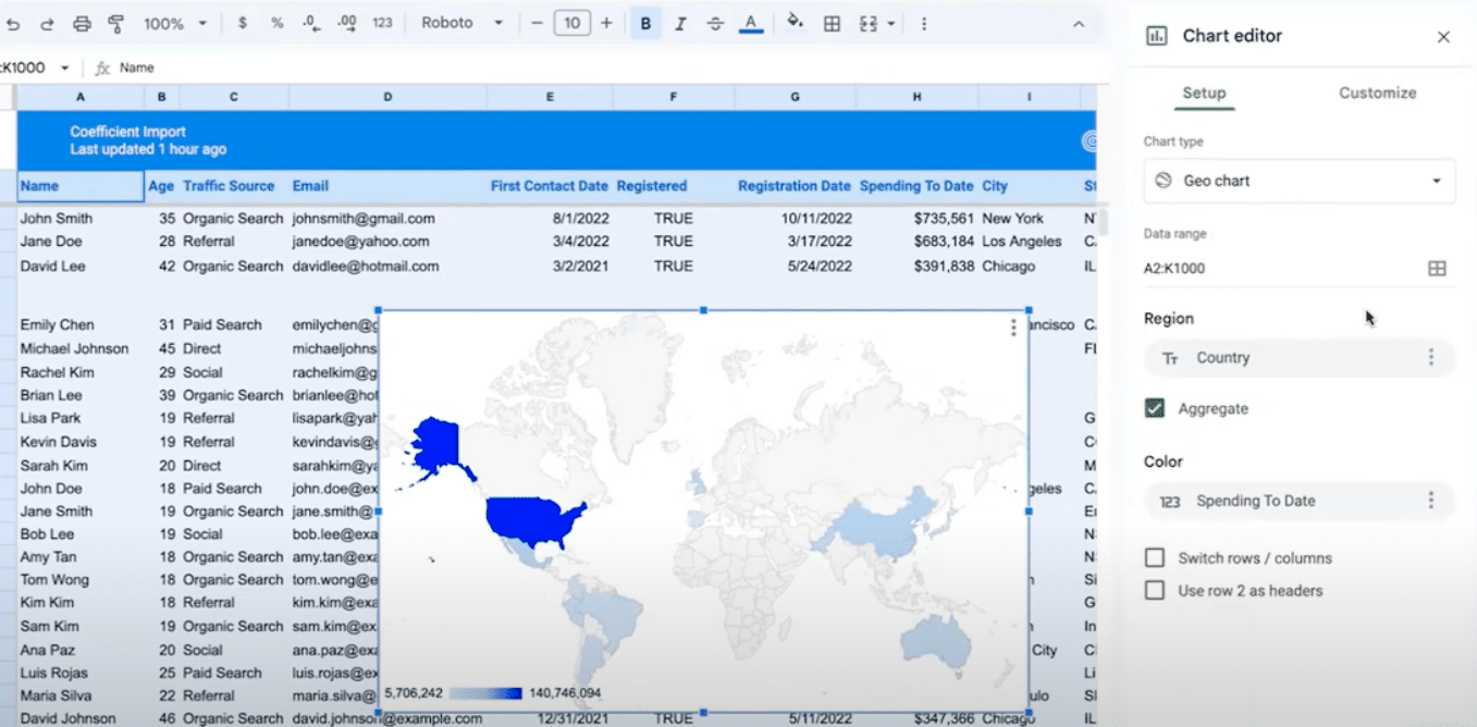  Fine-tuning data visualization settings in Google Sheets with Coefficient for customized insights.