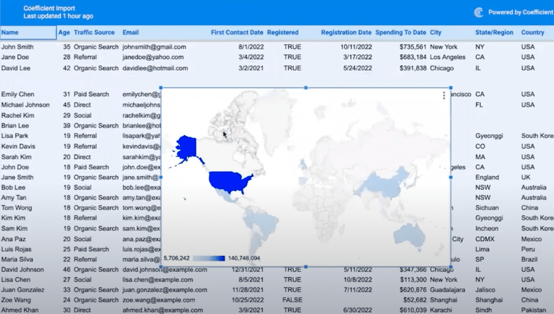 World map visualization in Google Sheets with Coefficient showing spending by country.