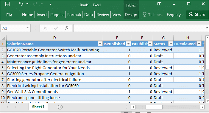 Loading Salesforce data directly into an Excel worksheet through ODBC connection