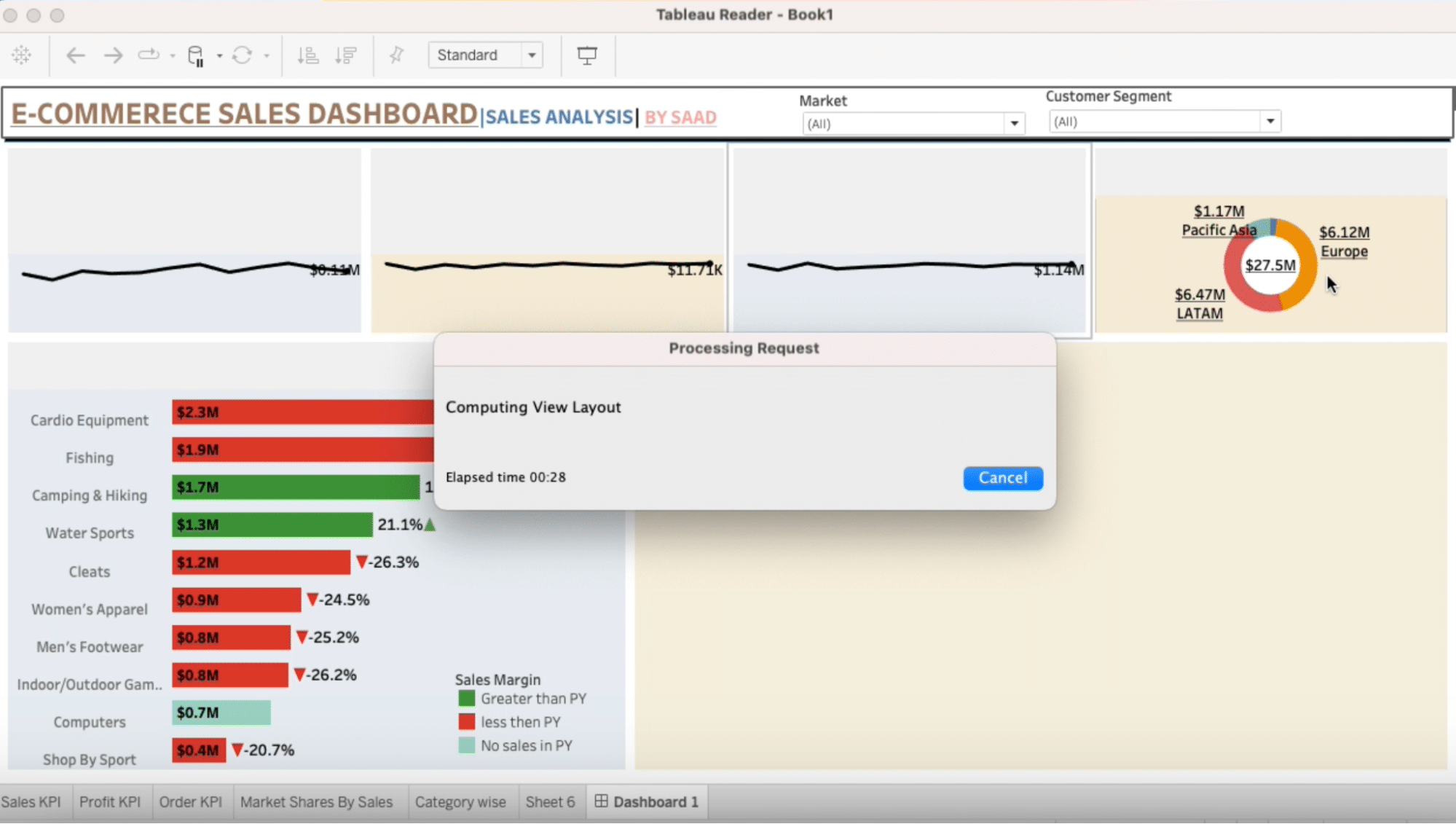 Illustration of a momentary wait as Tableau Reader loads a user's dashboard.
