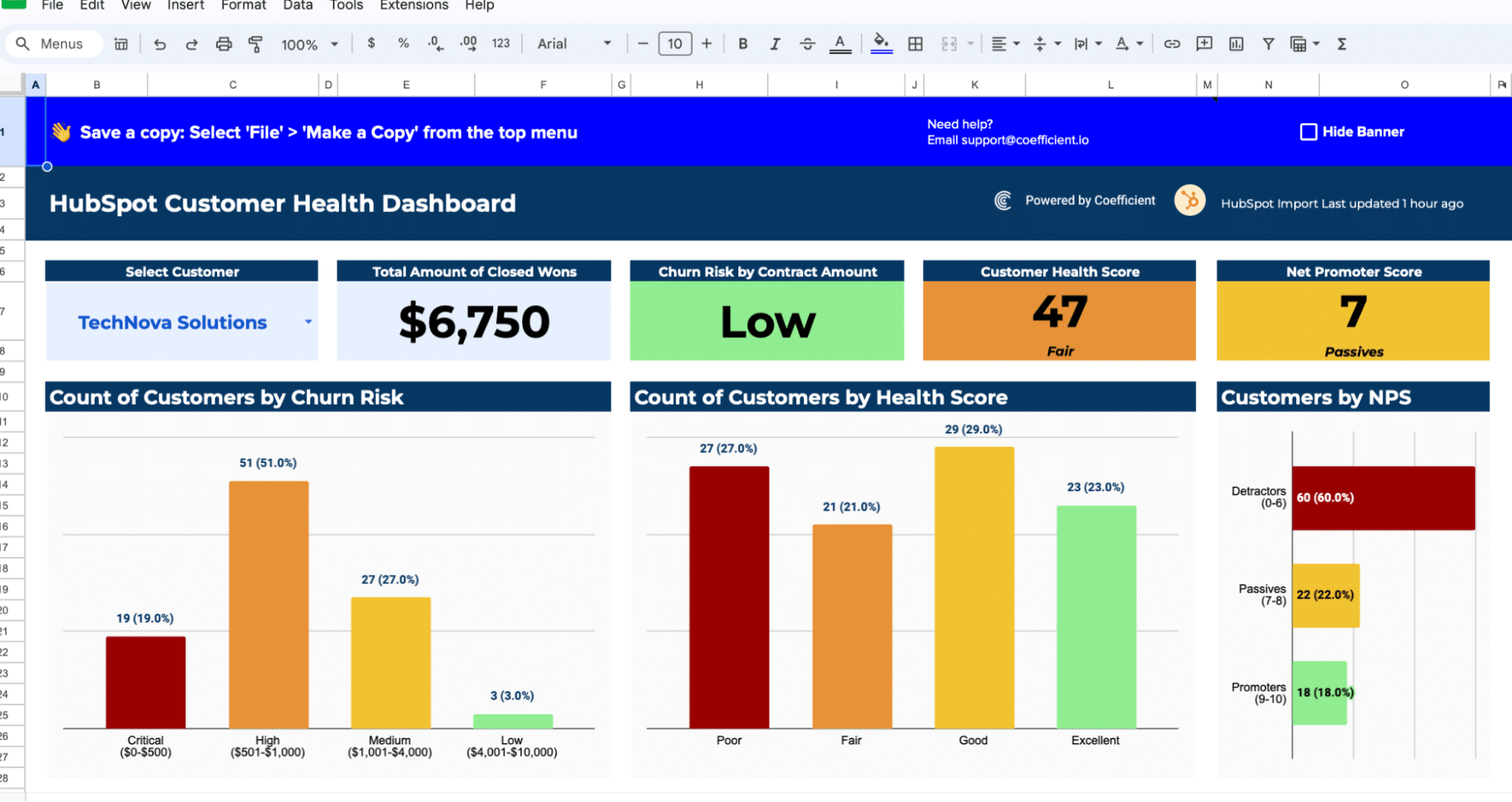 Your Customer Health Score Dashboard opening in a new Coefficient spreadsheet.