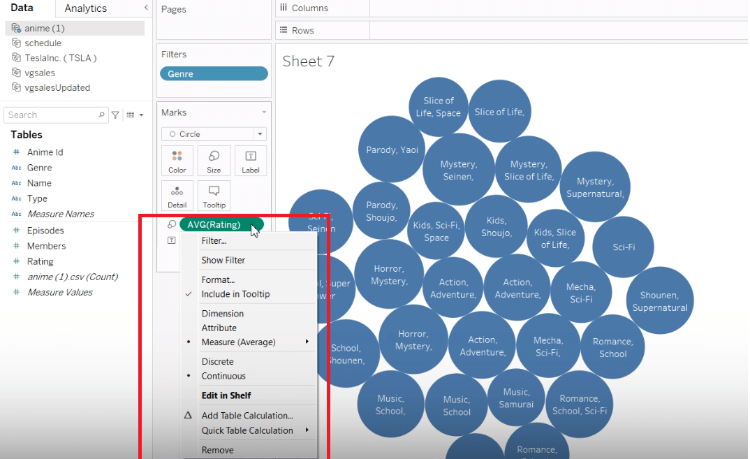 Guide on incorporating filters in Tableau to narrow down data, showcasing top anime genres filtered by viewer ratings.