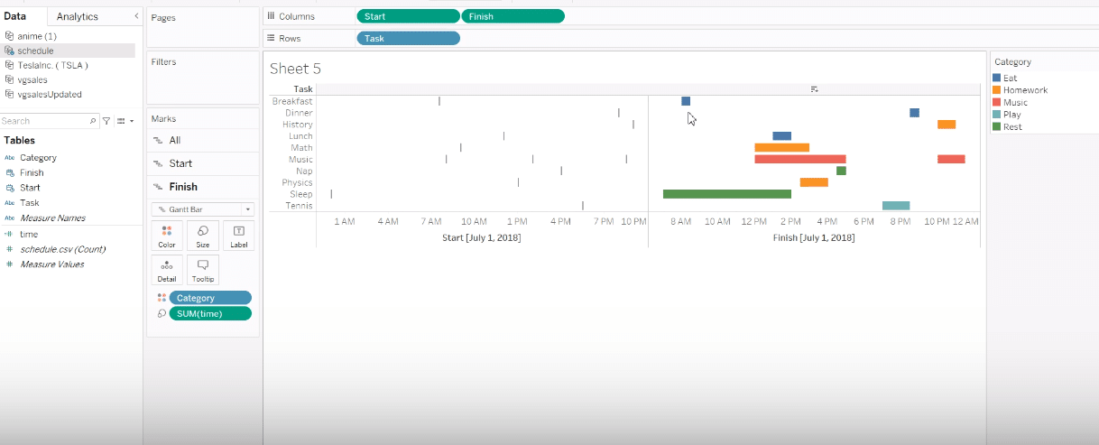 Adding a calculated field to Gantt chart in Tableau for detailed analysis.