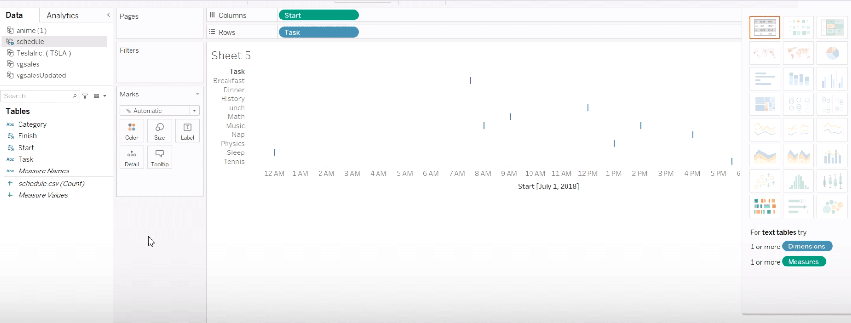 Dragging finish date to columns for Gantt chart in Tableau.