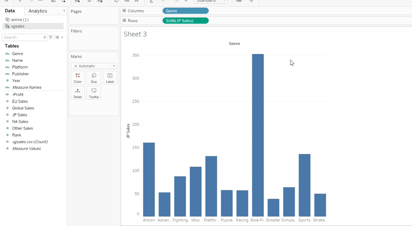Initial setup of a bar chart transitioning into a waterfall chart in Tableau.